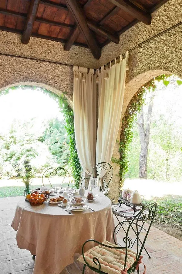 Asolo Hills La Cimetta Chic Villa With Pool